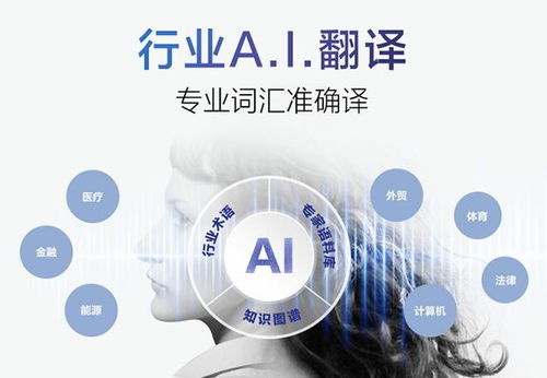 商務出行語言助手深度對比 科大訊飛翻譯機3.0與準兒翻譯機Pro選購指南